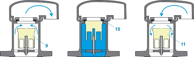 DOROT ()    ( - air valves)